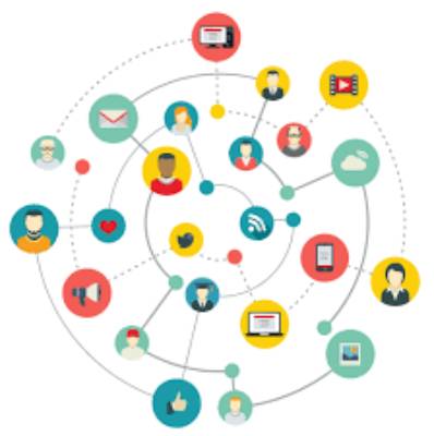 Social Connection